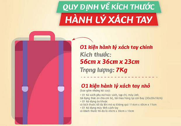 Hành lý xách tay Vietjet